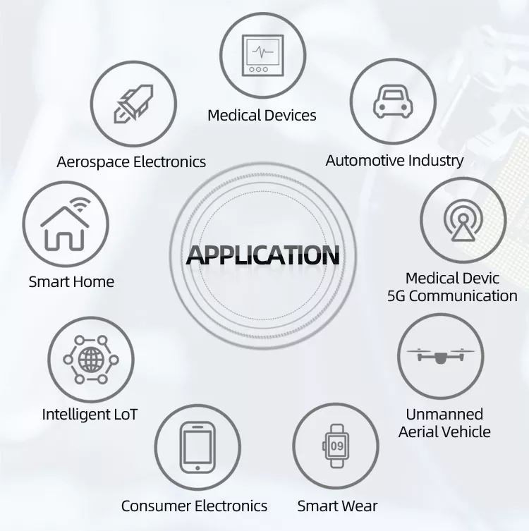 1647332007(1) 1647332007(1)