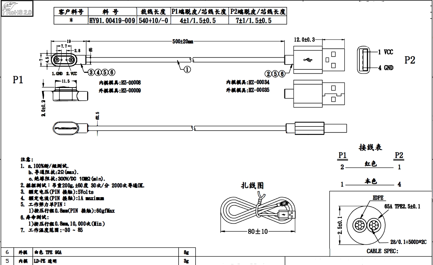 1655811012231 1655811012231