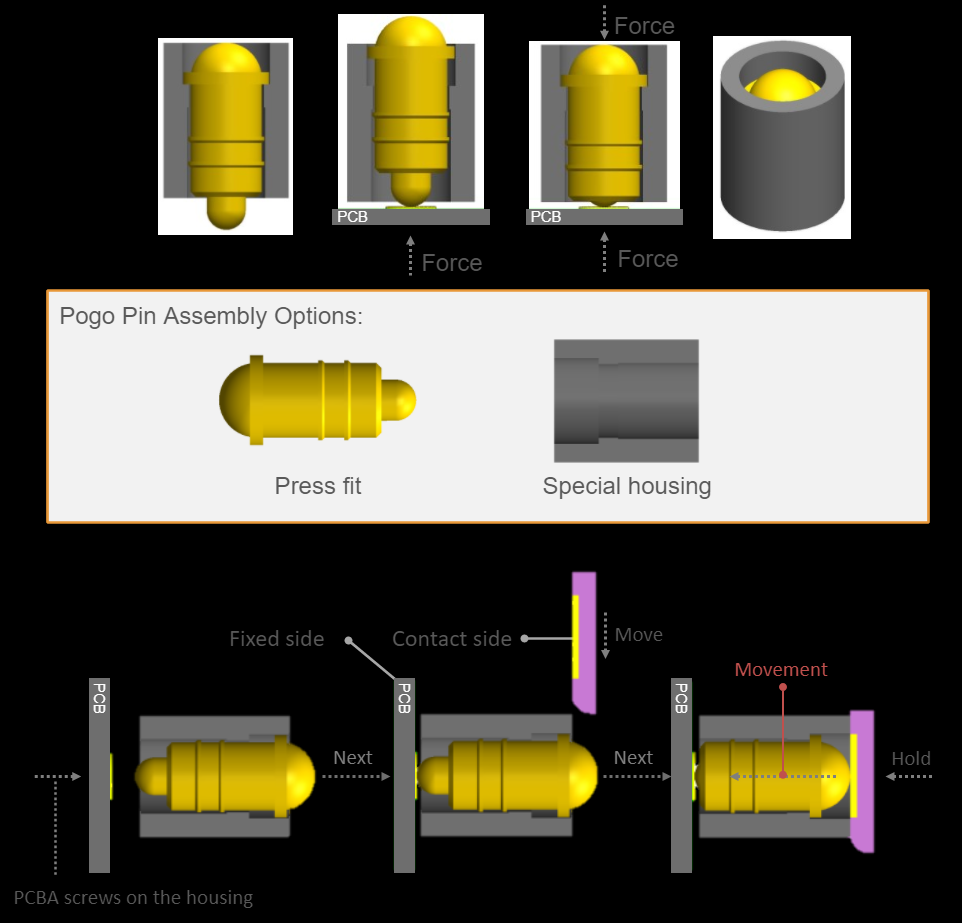 info-962-923 info-962-923
