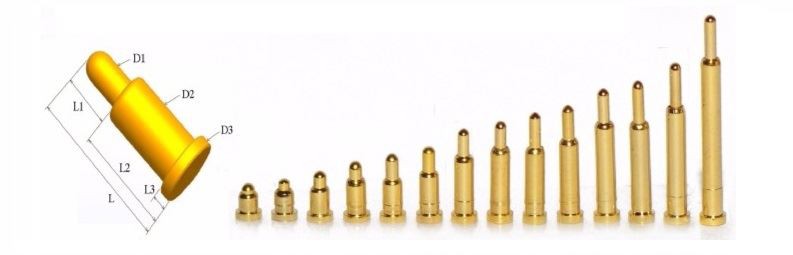 Ujian Kebolehpercayaan PIN POGO Standard kami