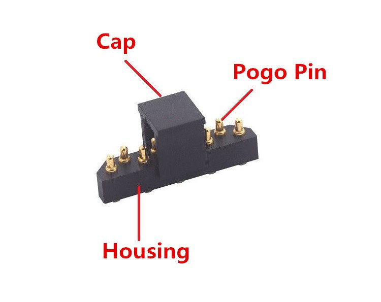 Aplikasi Komunikasi 5G Pogo Pin Connector