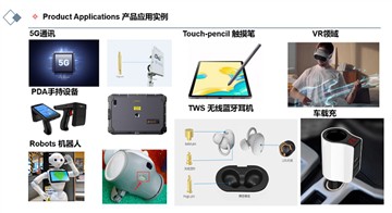 Semua Bidang penggunaan pin pogo kami