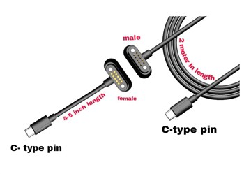 Pengecas pin Pogo Magnetik jenis C